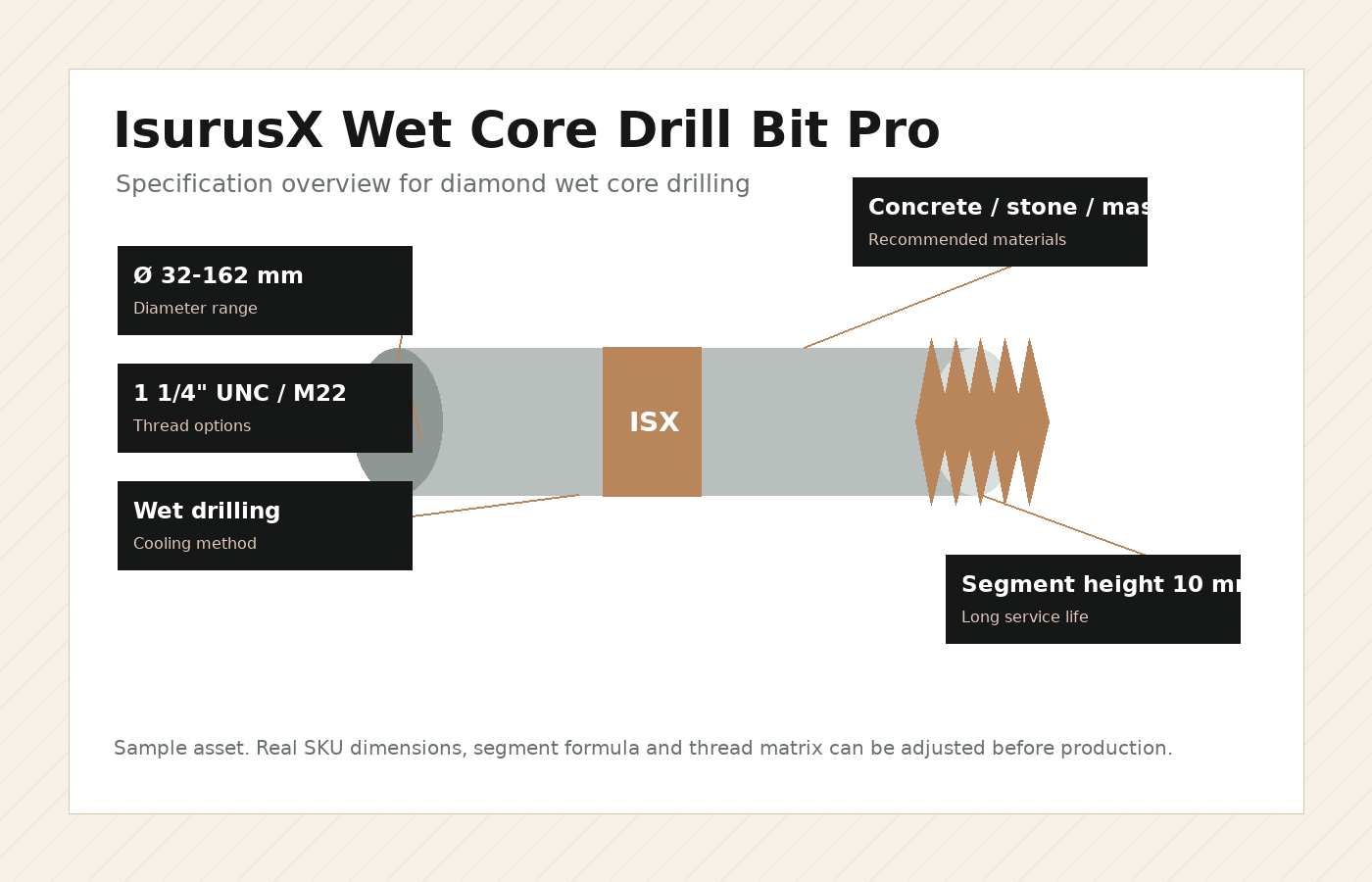 IsurusX Wet Core Drill Bit Pro specification