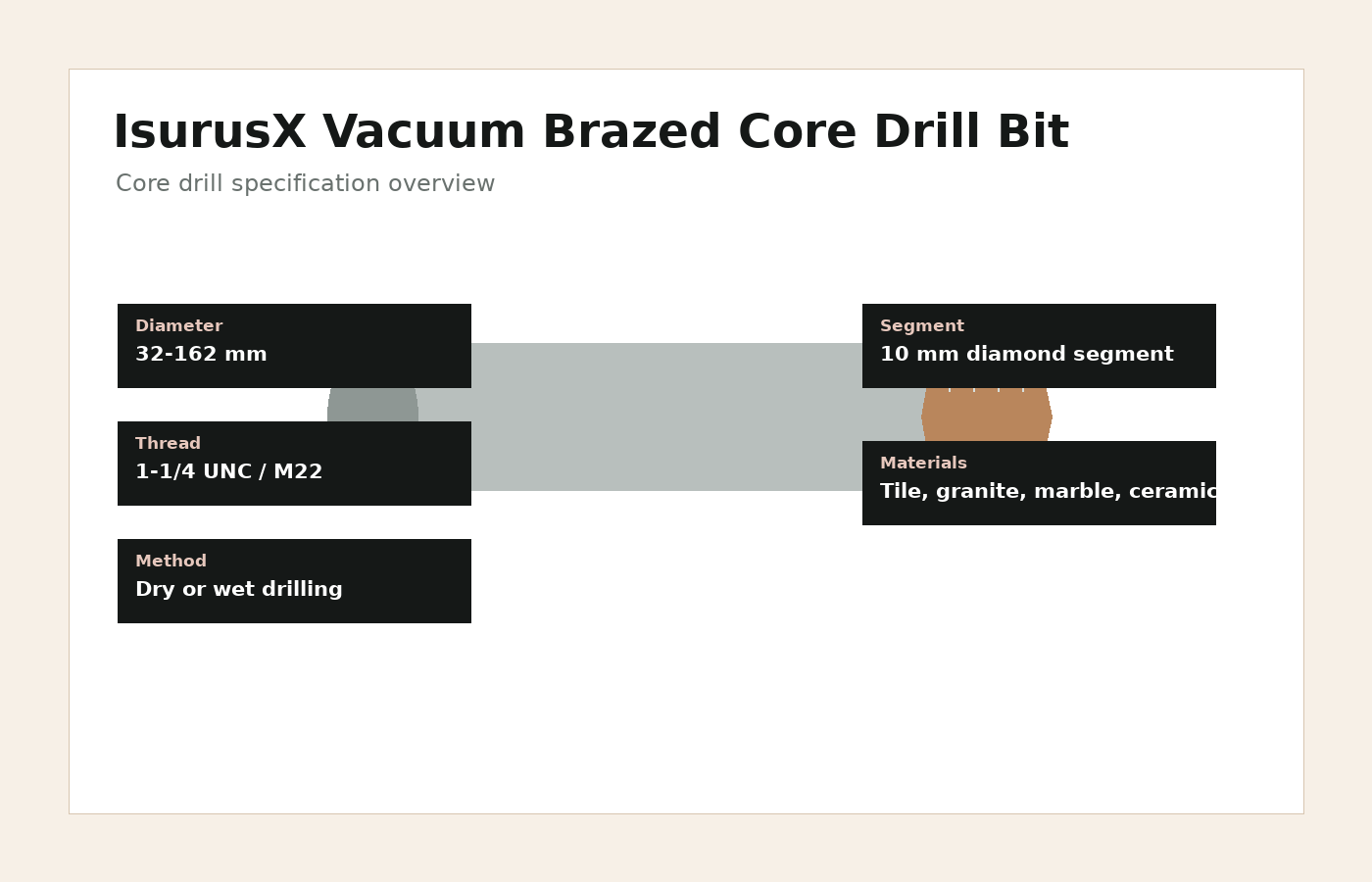 IsurusX Vacuum Brazed Core Drill Bit specification